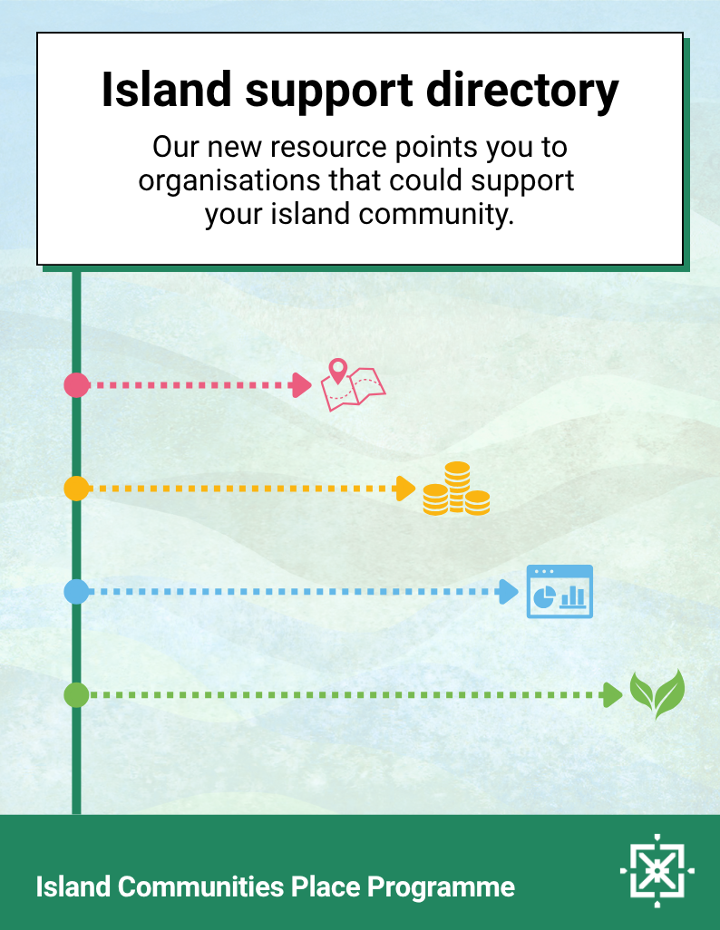 Island support directory blog